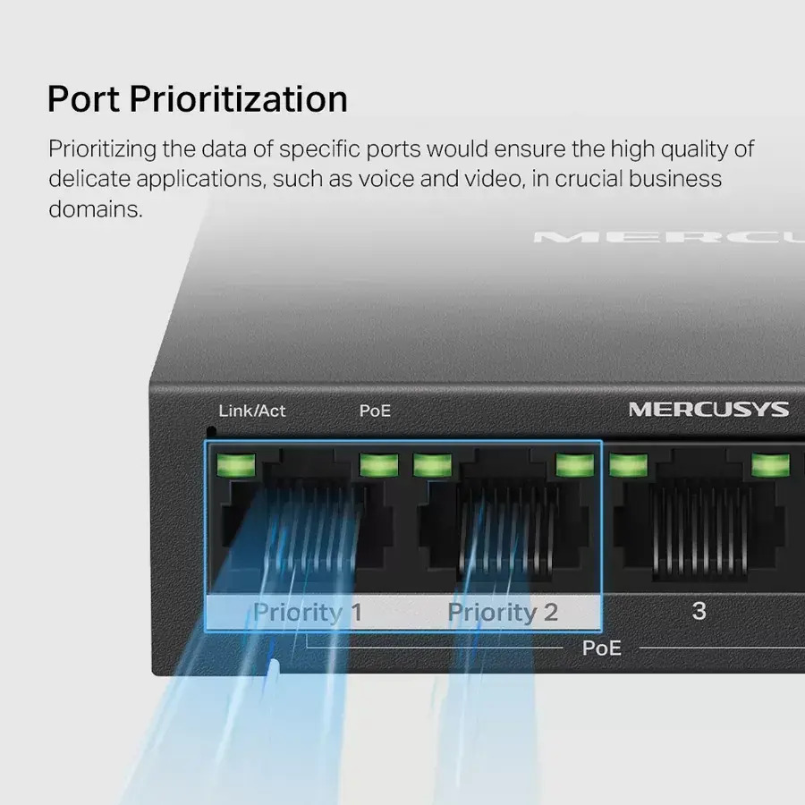 Mercusys MS105GP v3 Unmanaged L2 PoE+ Switch με 5 Θύρες Gigabit (1Gbps) Ethernet - Image 2